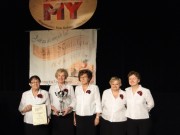 Koncert Laureatów XI Ogólnopolskiego Przeglądu Amatorskiej Twórczości Artystycznej „Teraz My”